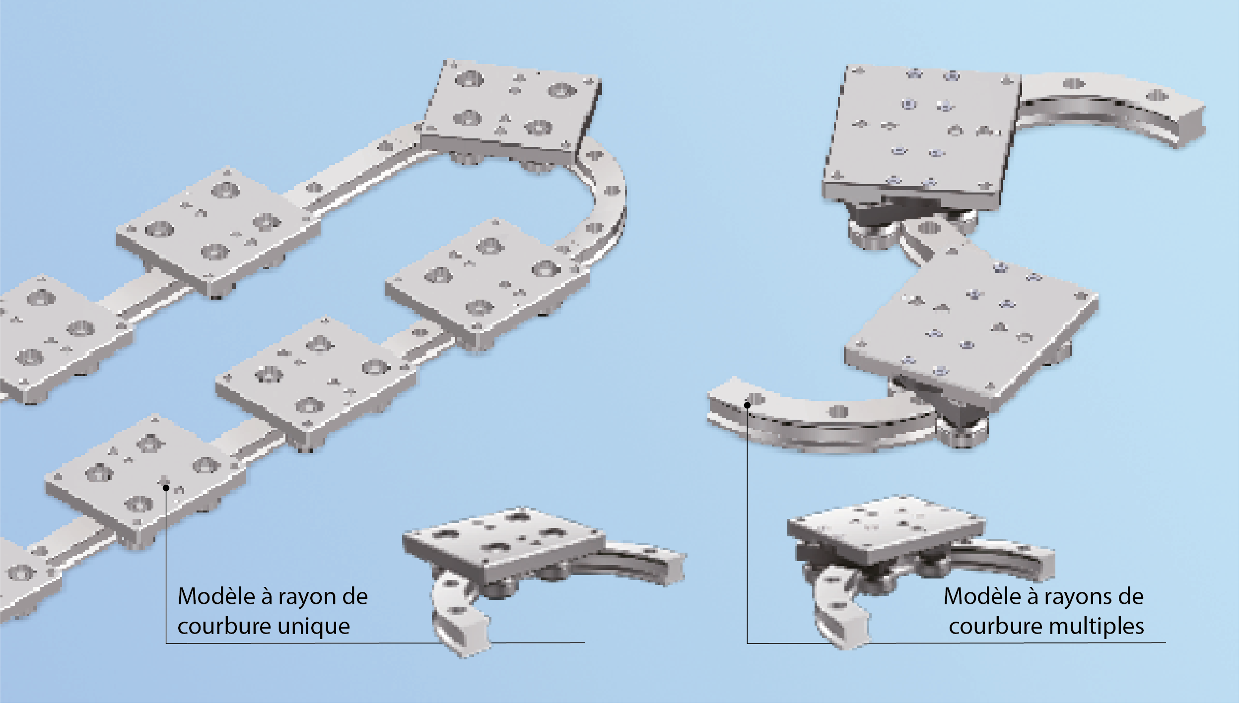  Guidage curvilinéaire à galets en version courbe unique et multiple 